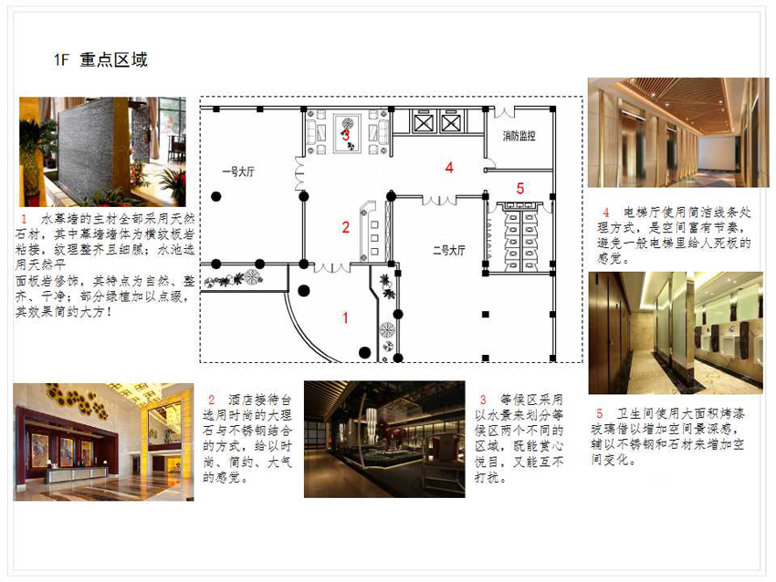 华运酒店（青白江）装饰/软装方案